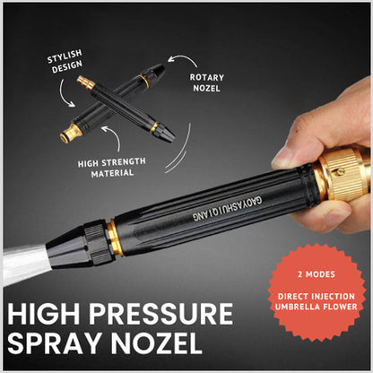 High Pressure Water Spray Nozzel